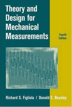 $90
THEORY & DESIGN FOR MECHANICAL MEASUREMENTS(ChemENG 2I03)