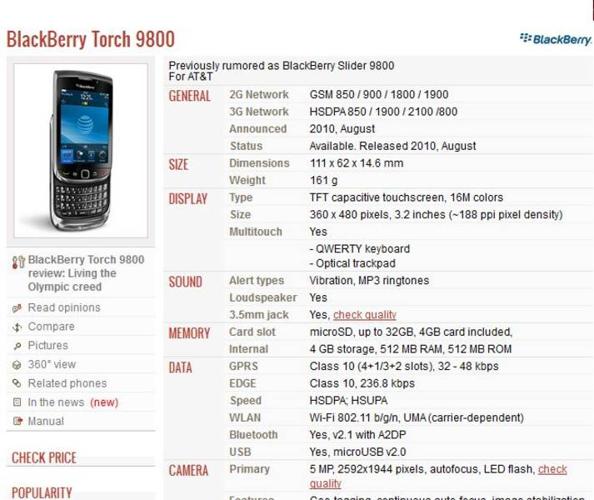 BlackBerry® Torch? 9800 **UNLOCKED**