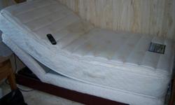 Excellent working order.
Approx 7 years old.
Serta Mattress - minor staining.
Very comfortable.