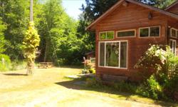 Pets
Yes
Smoking
No
The house is fully furnished, has laundry facilities, a fenced yard, Close to trails , 15 min from Duncan and 10 min from lake Cowichan. The rent is $400 due on the first of the month, heat hydro internet are included, private bedroom,