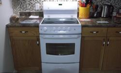 Stove is 6 months old in excellent condition and is very efficient