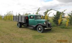 1935 International one and a half ton.  Beautiful original truck.  If interested call Terry @ 780-814-1117.