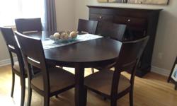 Included : 6 chairs, table and buffet
Pick up in Embrun