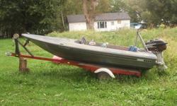 ive got a 14 foot fiberglass boat with a 35hp johnson javlen on a tilt trailer id like to trade it a older car or truck to restore if your intersted let me know thanks