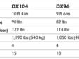 TOHATSU DX104 DURAS INFLATABLE BOAT, BridgeYachts.com